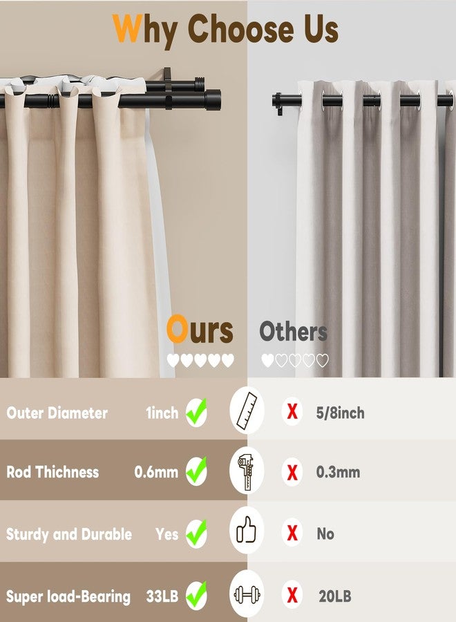 Abiglifty 33 to 120 Inch Double Curtain Rod, 1 Inch Telescoping Double Curtain Rods for Windows, Black Double Curtain Rod with Classic Cap Finial, Black - Image 5